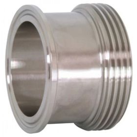 TriClamp x Acme Thread