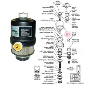 TOP DOME FOR 350-500 SENTINEL