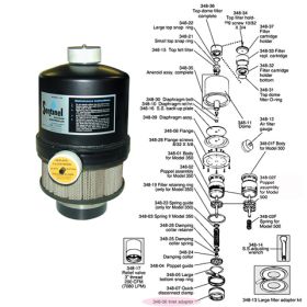 INLET ADAPTER