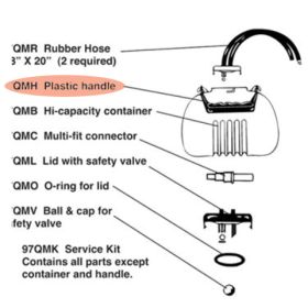 HANDLE DELUXE QUARTER MILKER